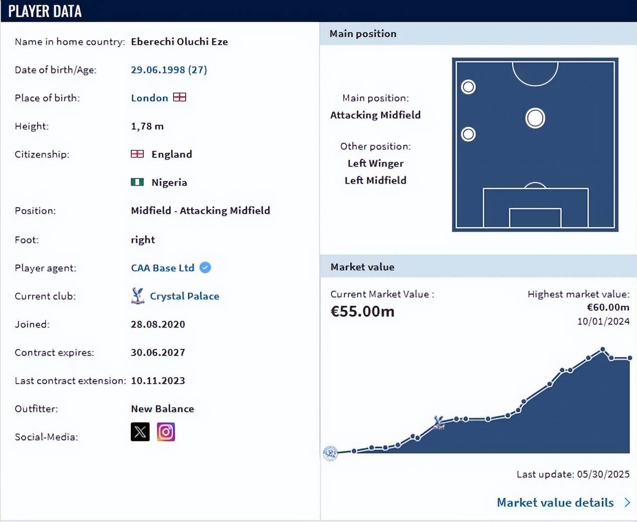 南宫28-阿森纳加时末段再遭质疑；志在欧冠名次提升；气氛紧张；球探报告显示潜力(中方向美提出严正交涉233)