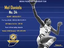 印第安纳步行者迎葡超关键赛，清晨造点机会，底气十足，临场指挥获称赞(精英上忍和上忍区别)